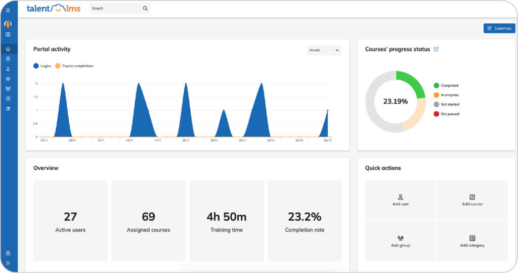 TalentLMS dashboard