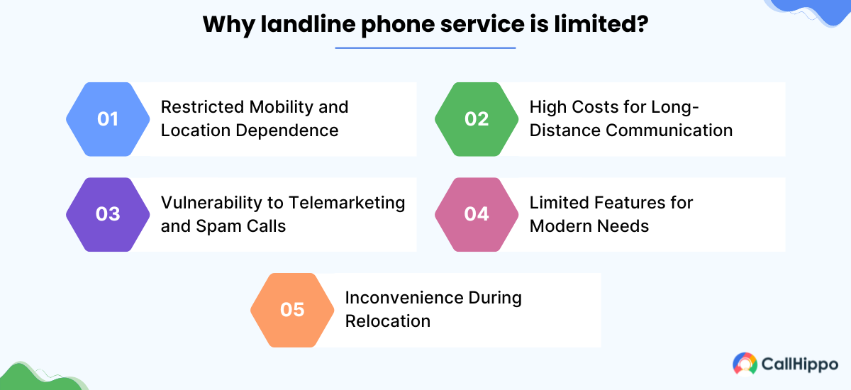 Why landline phone service is limited