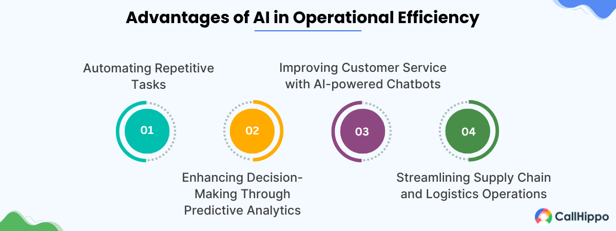 benefits of ai in operational efficiency