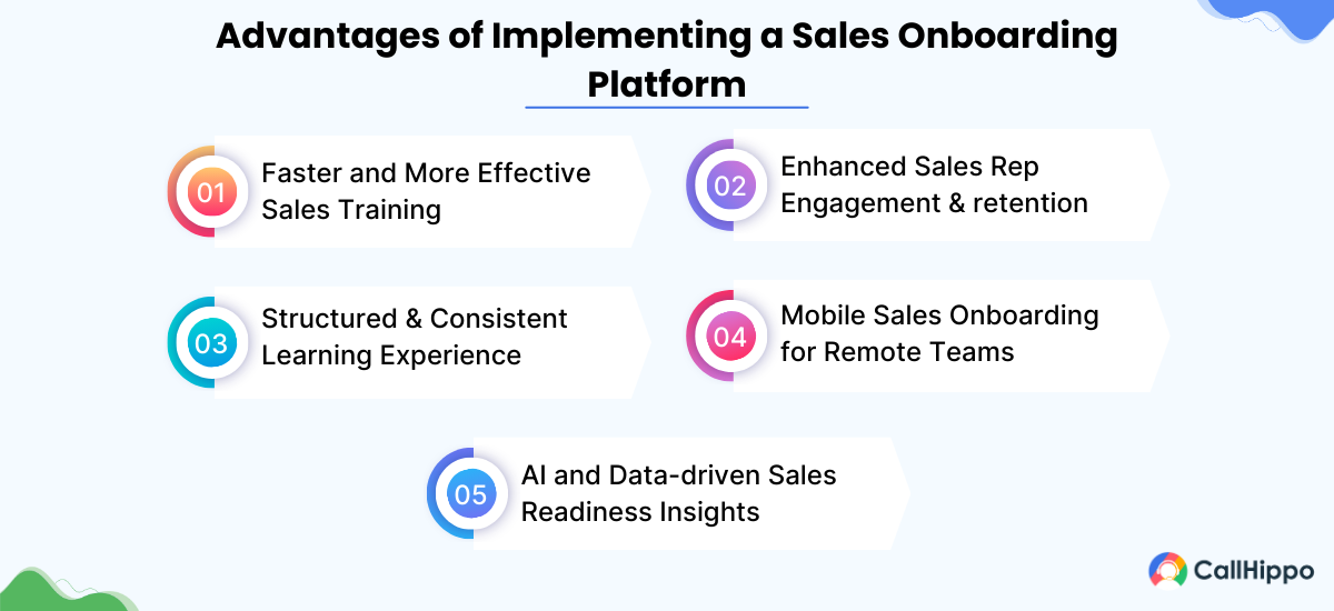 Benefits of implementing a sales onboarding software