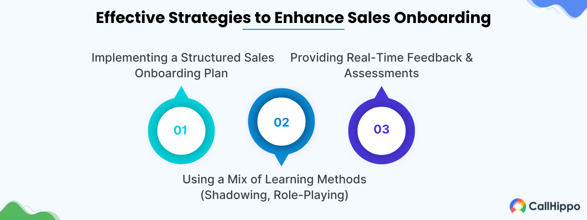 how to improve sales onboarding process