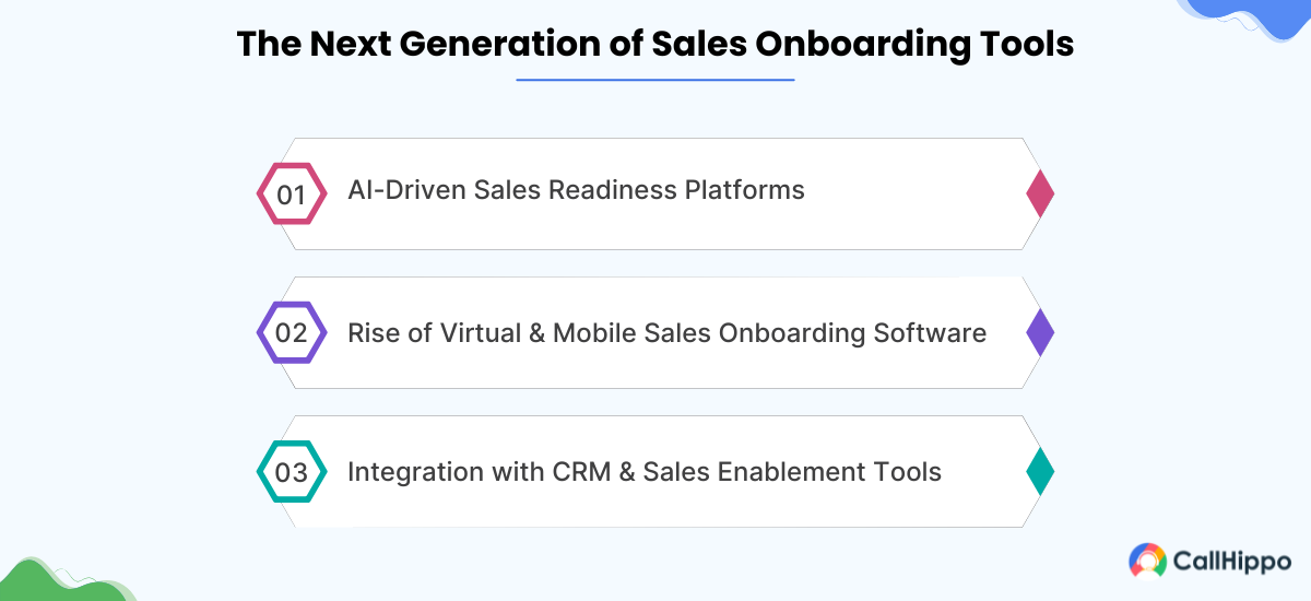 next generation of sales onboarding tools