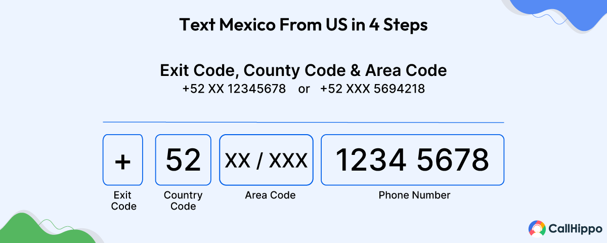 Text to Mexico from US