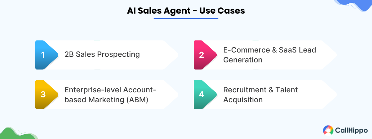 use cases of ai sales agent