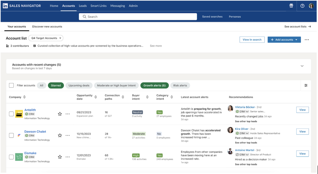 Linkedin Sales Navigator