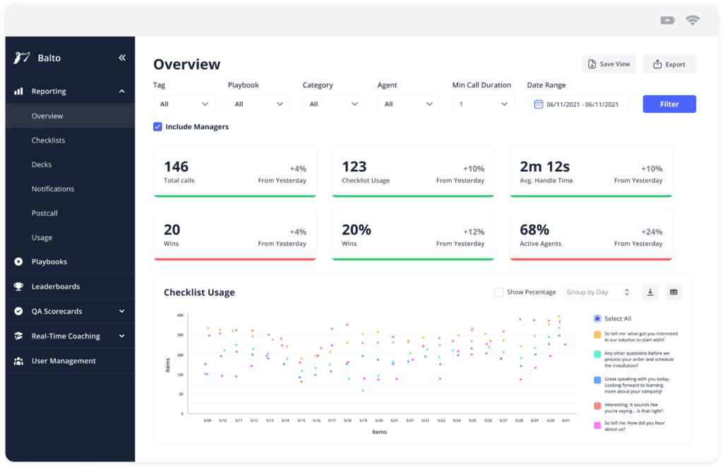 Balto Dashboard