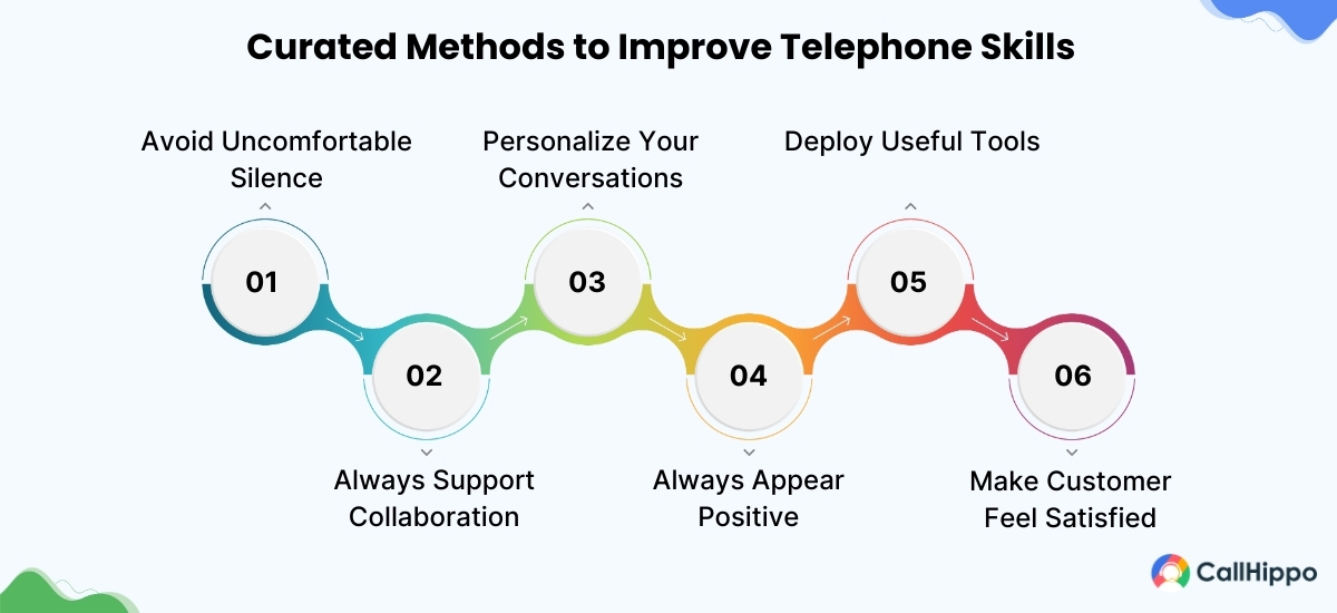 Points to Improve Telephone Skills 