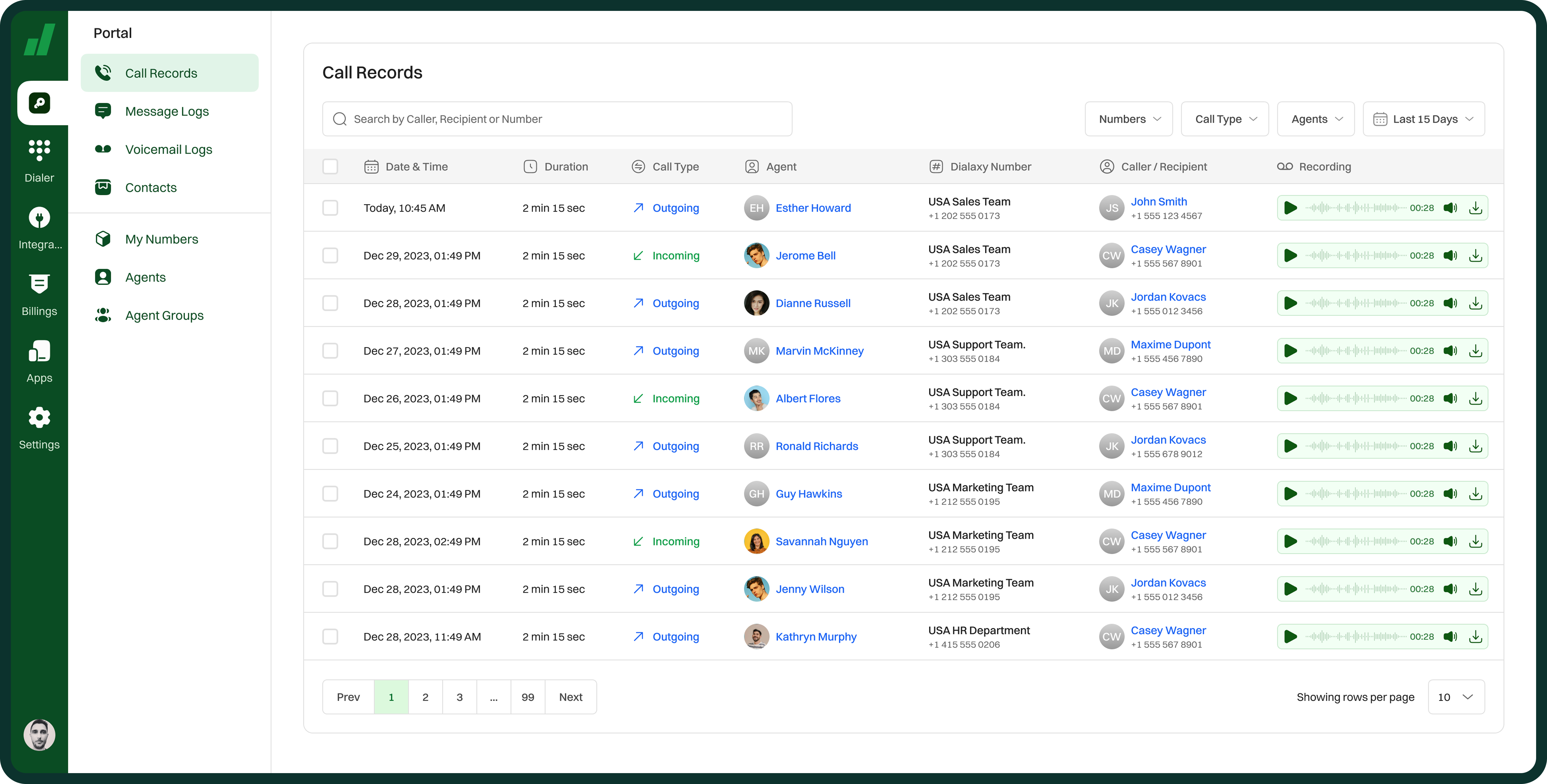 Dialaxy dashboard