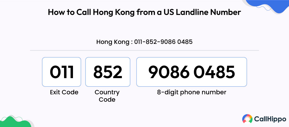 steps for calling Hong Kong landline from USA