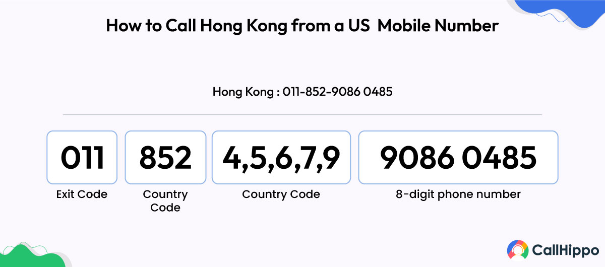 Making a call to Hong Kong Mobile Phone