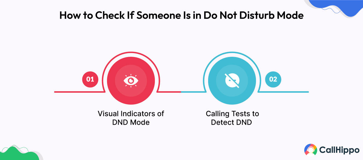 How to Check If Someone Is in Do Not Disturb Mode