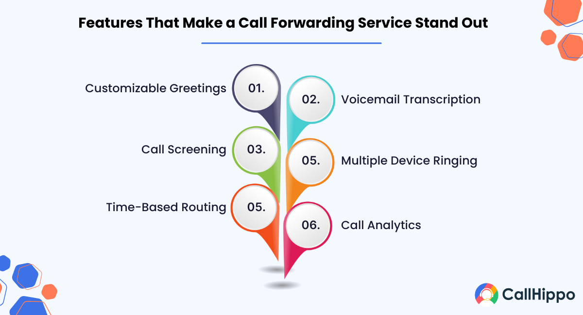  Essential Features to Consider in a Call Forwarding Service