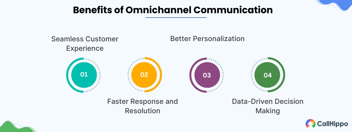 Omnichannel Communication Benefits