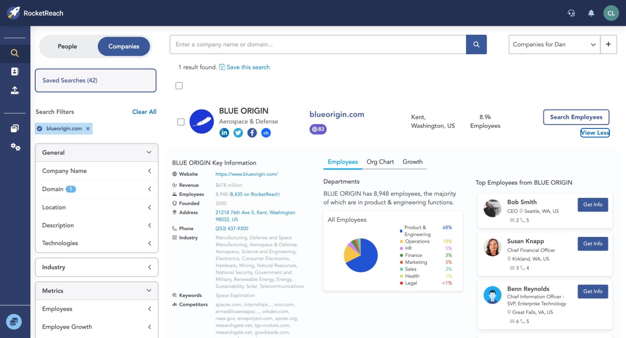 RocketReach Dashboard