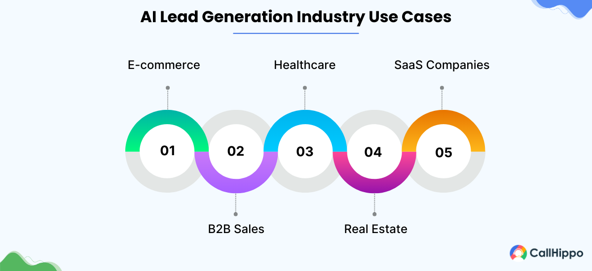 AI lead generation industry use cases