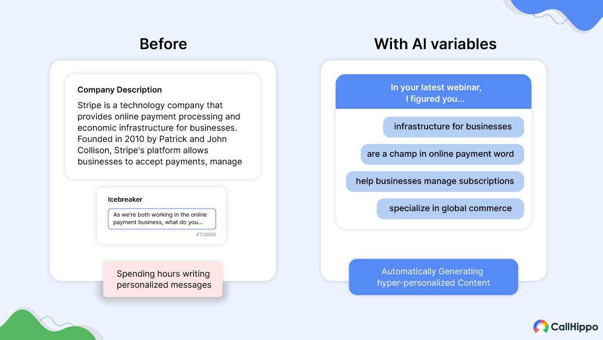 before and after with AI variables