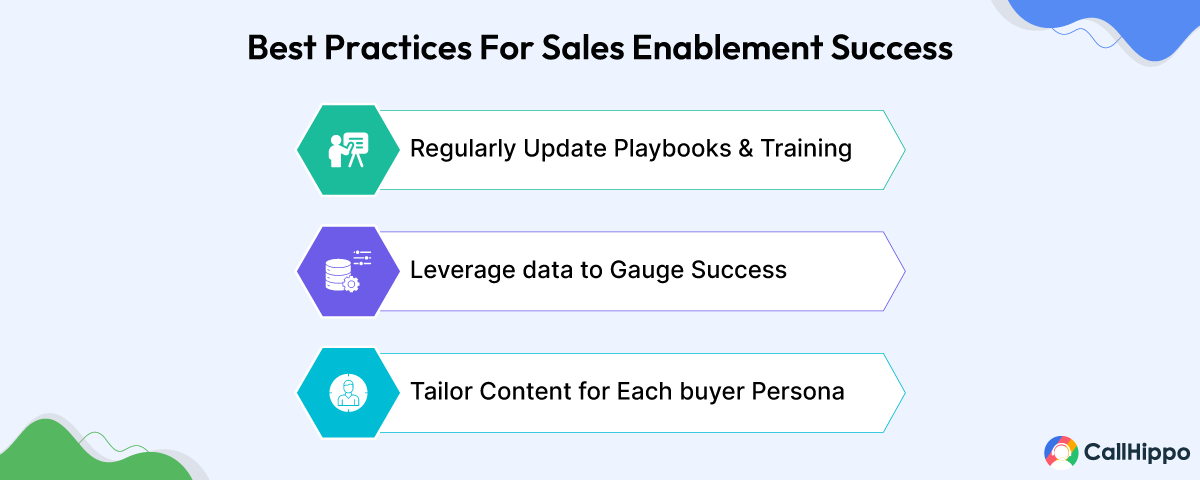 3 best practices for sales enablement success