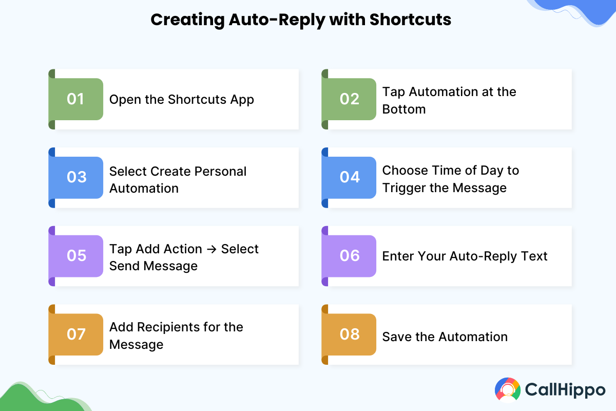 creating auto reply with shortcuts