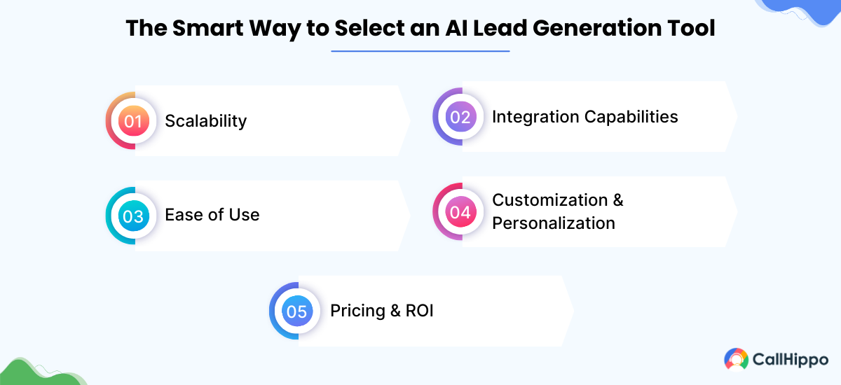 How to choose the right ai lead generation solution