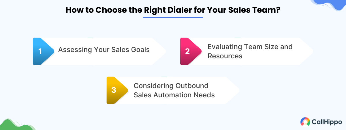 how to choose the right dialer for your sales team