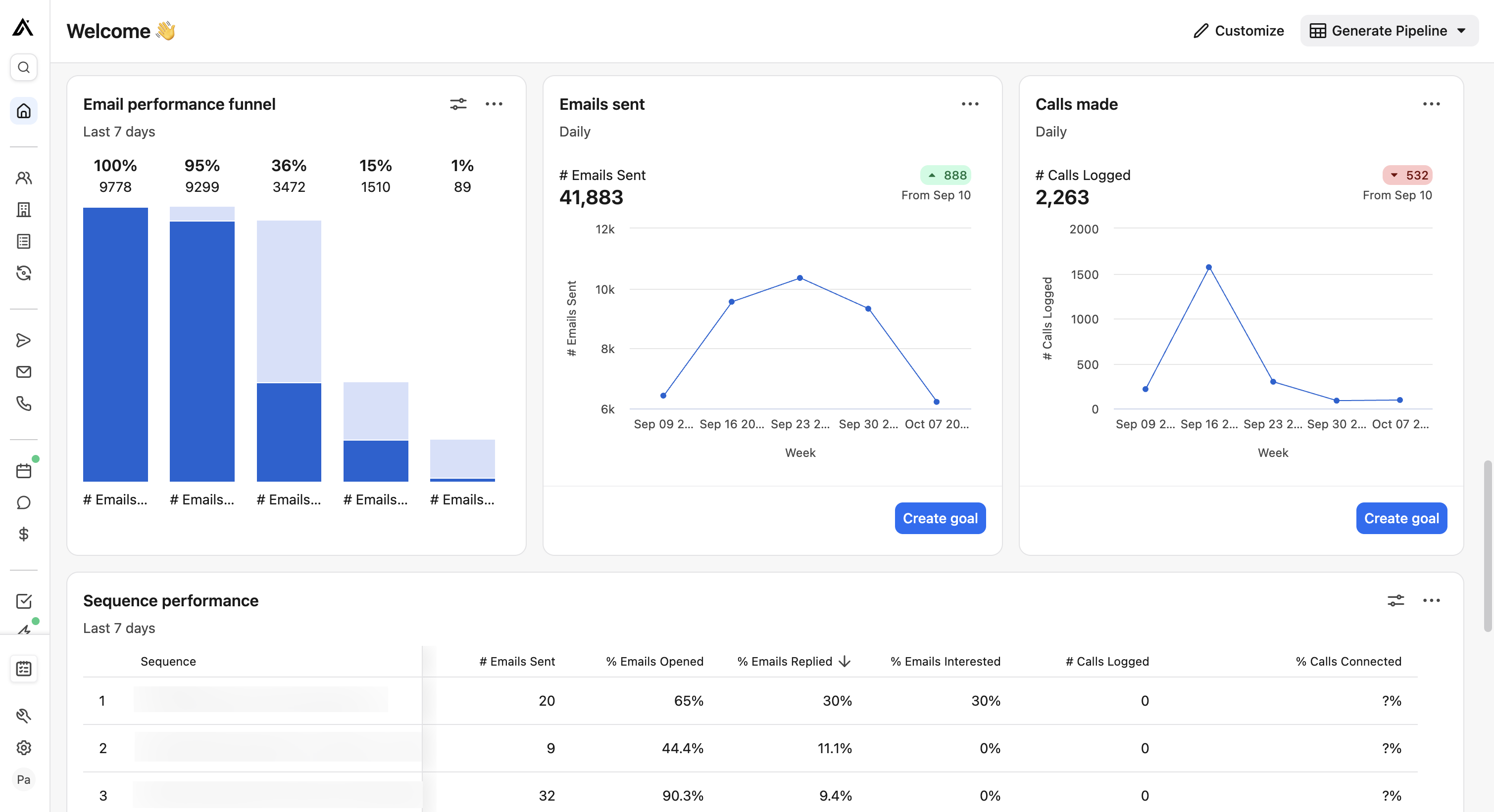 Apollo dashboard