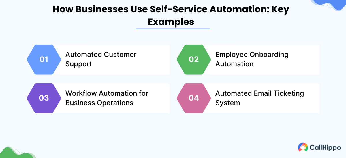 self service automation examples