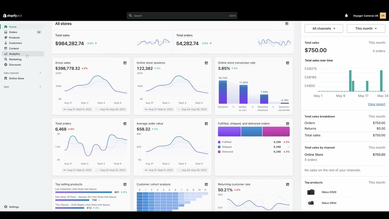 vaShopify Dashboard