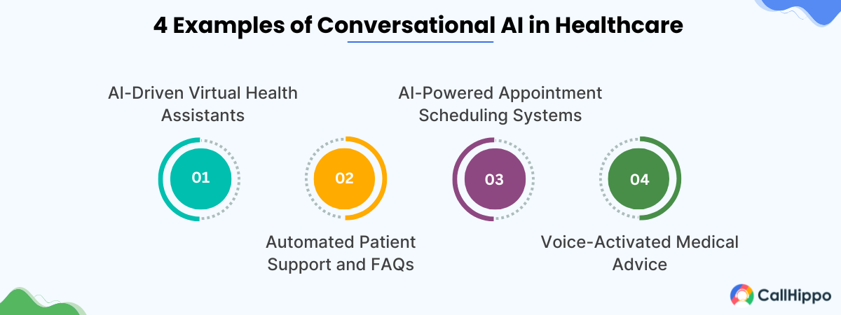 examples of conversational ai in healthcare