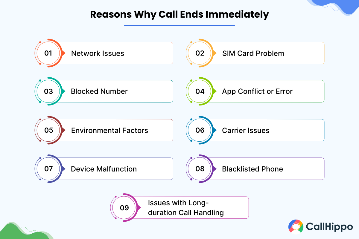 9 Top Reasons Why Your Call Ends Immediately