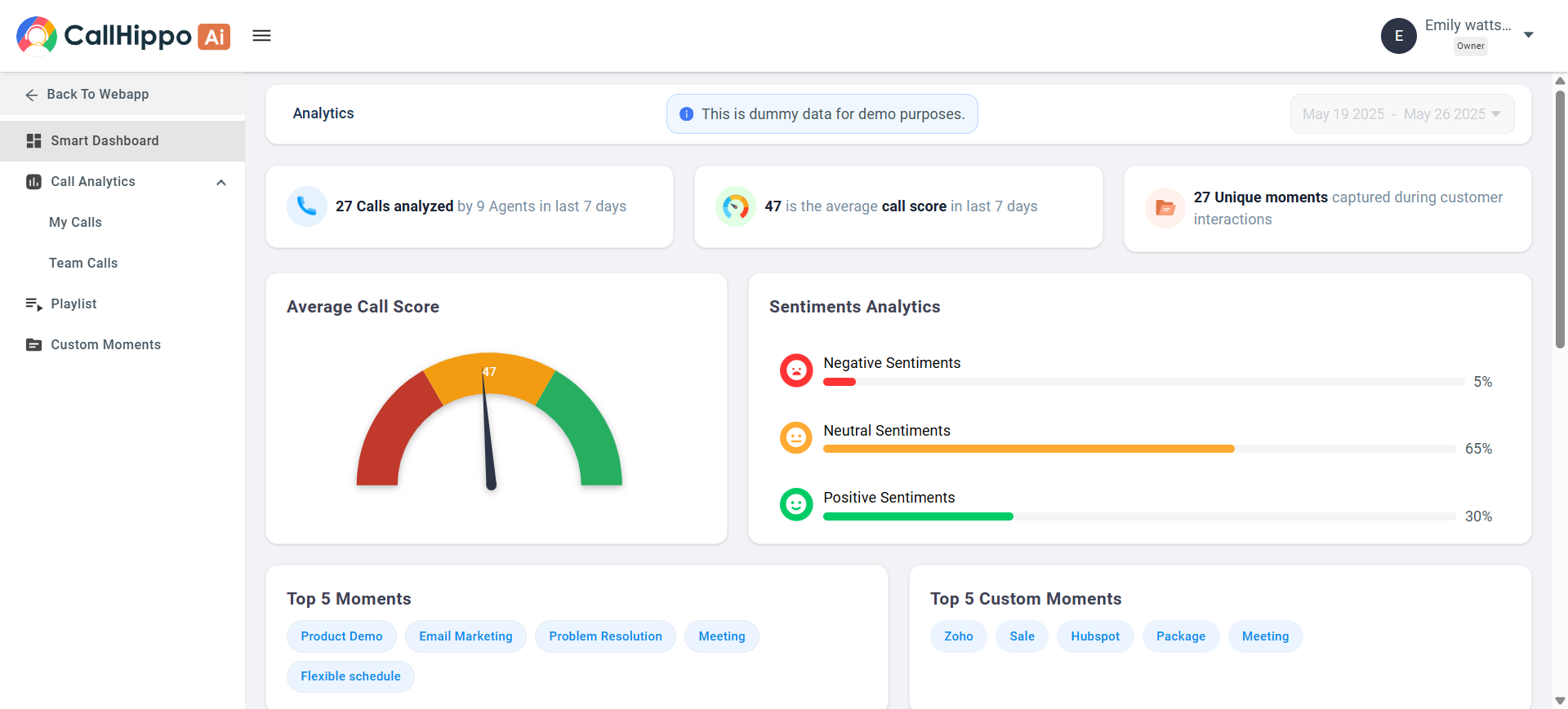 callhippo ai copilot dashboard