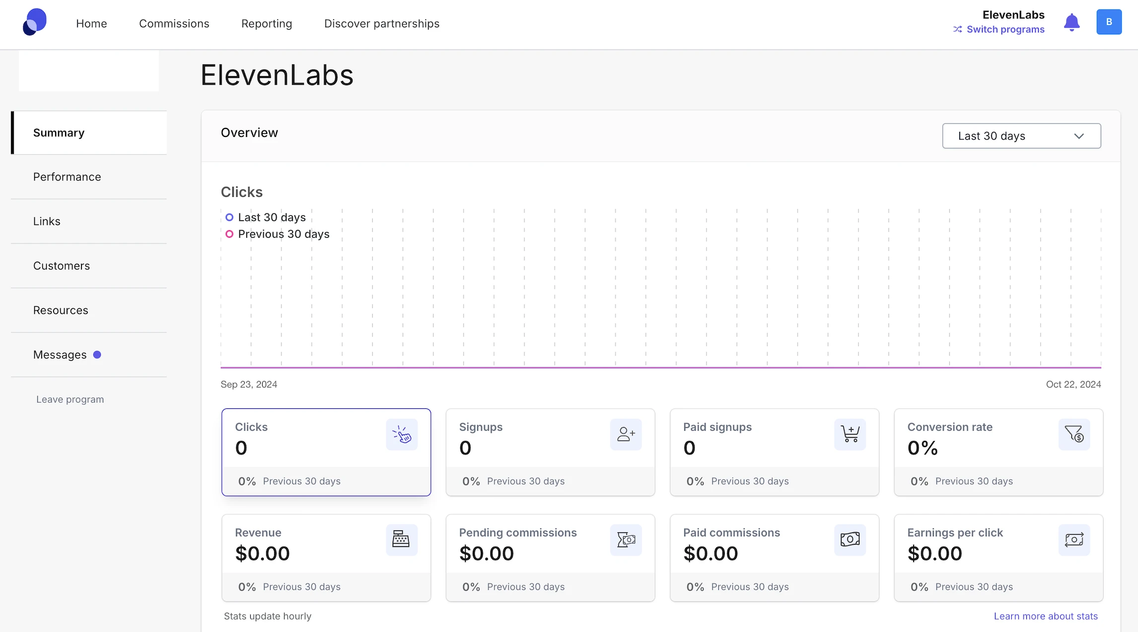 Elevan labs dashboard