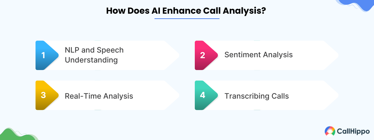 how does ai enhances call analysis