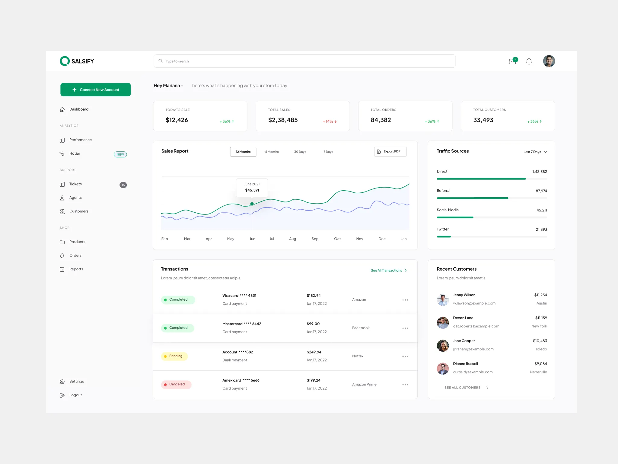 salsify dashboard