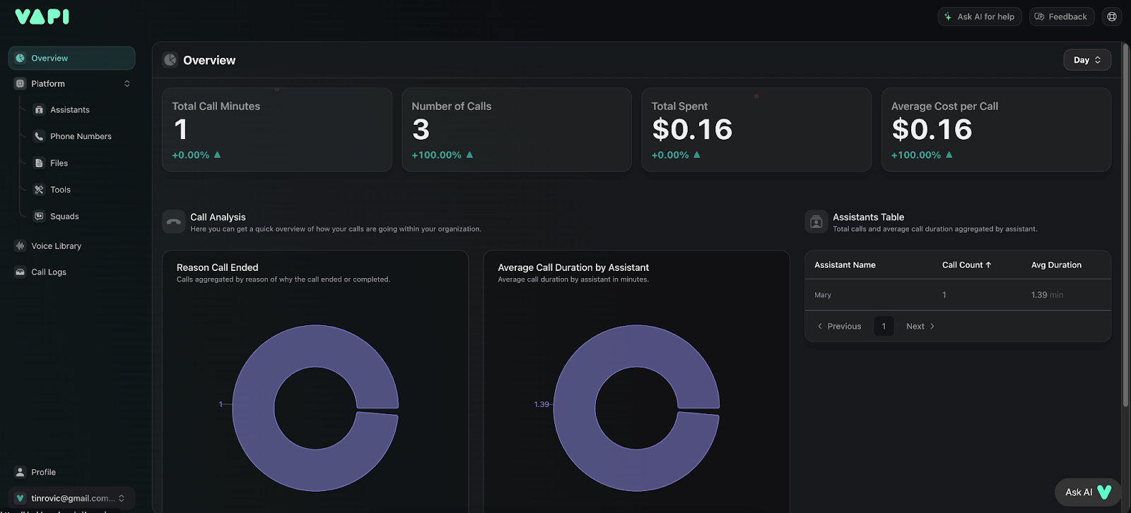 Vapi dashboard