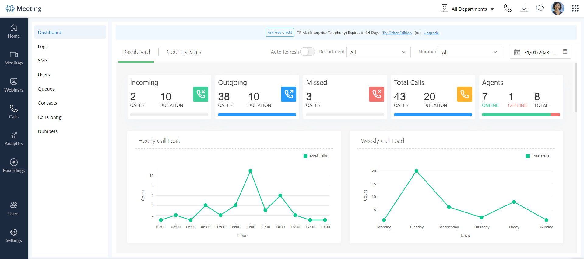 zoho voice dashboard