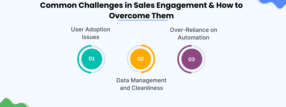 overcoming challenges in sales engagement
