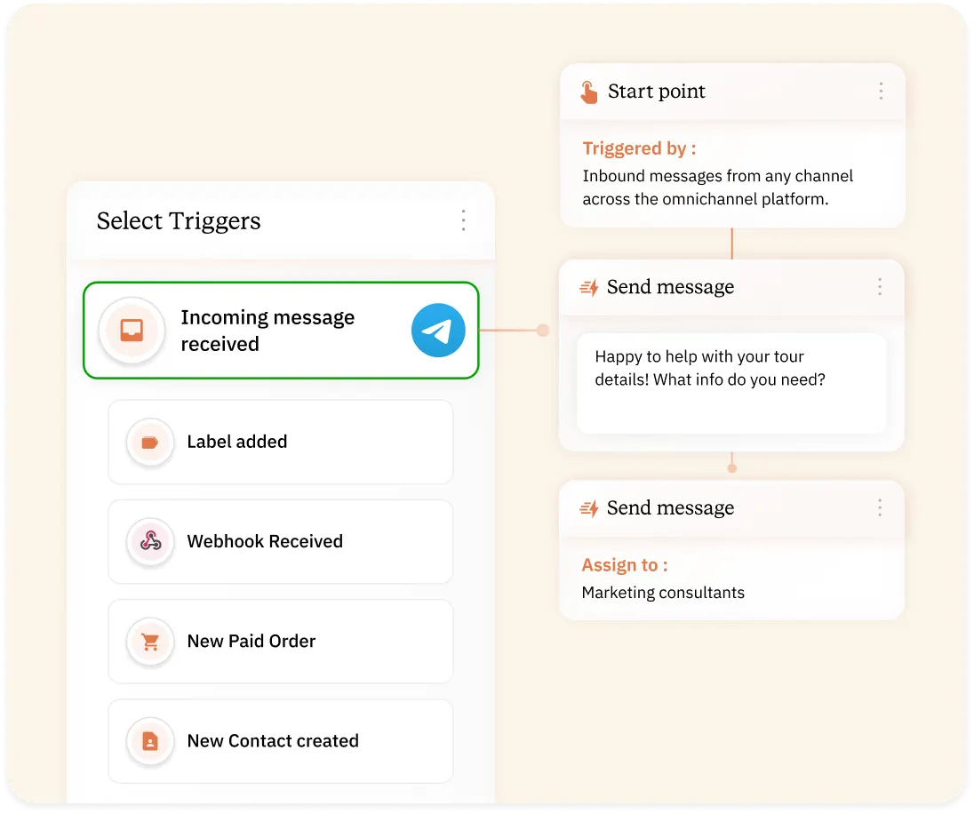 Cut Manual Work and Save Agent Time