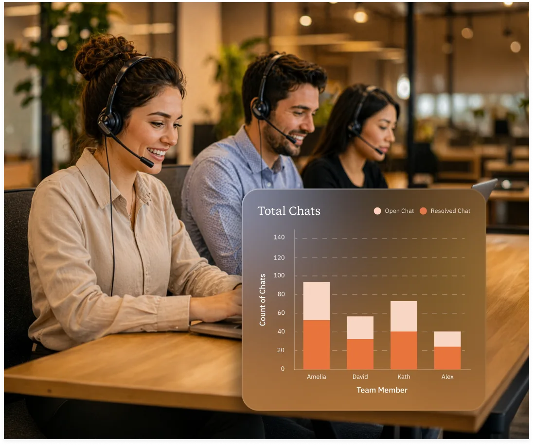 Lower Cost Per Engagement