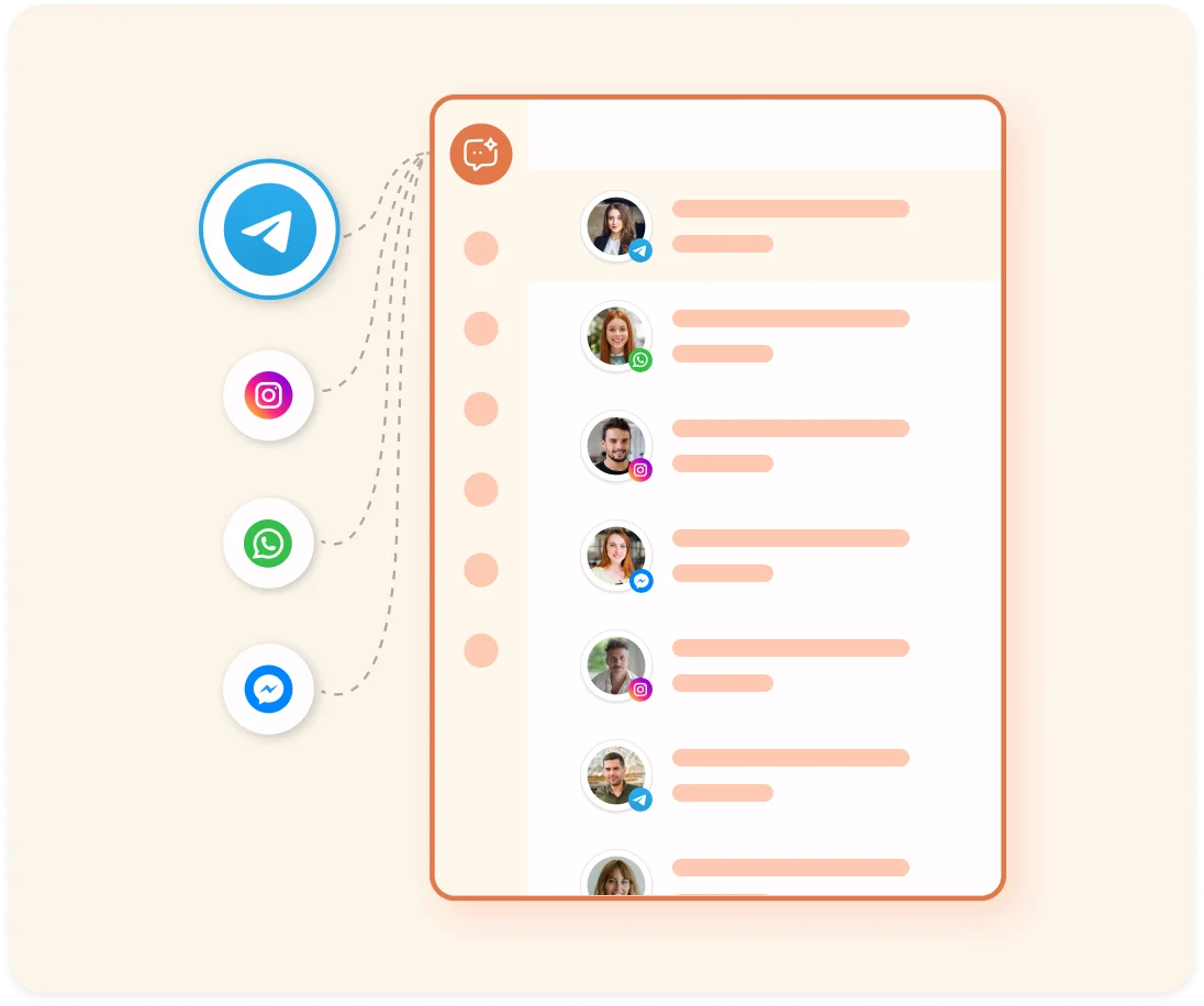 One Dashboard for Every Customer Channel