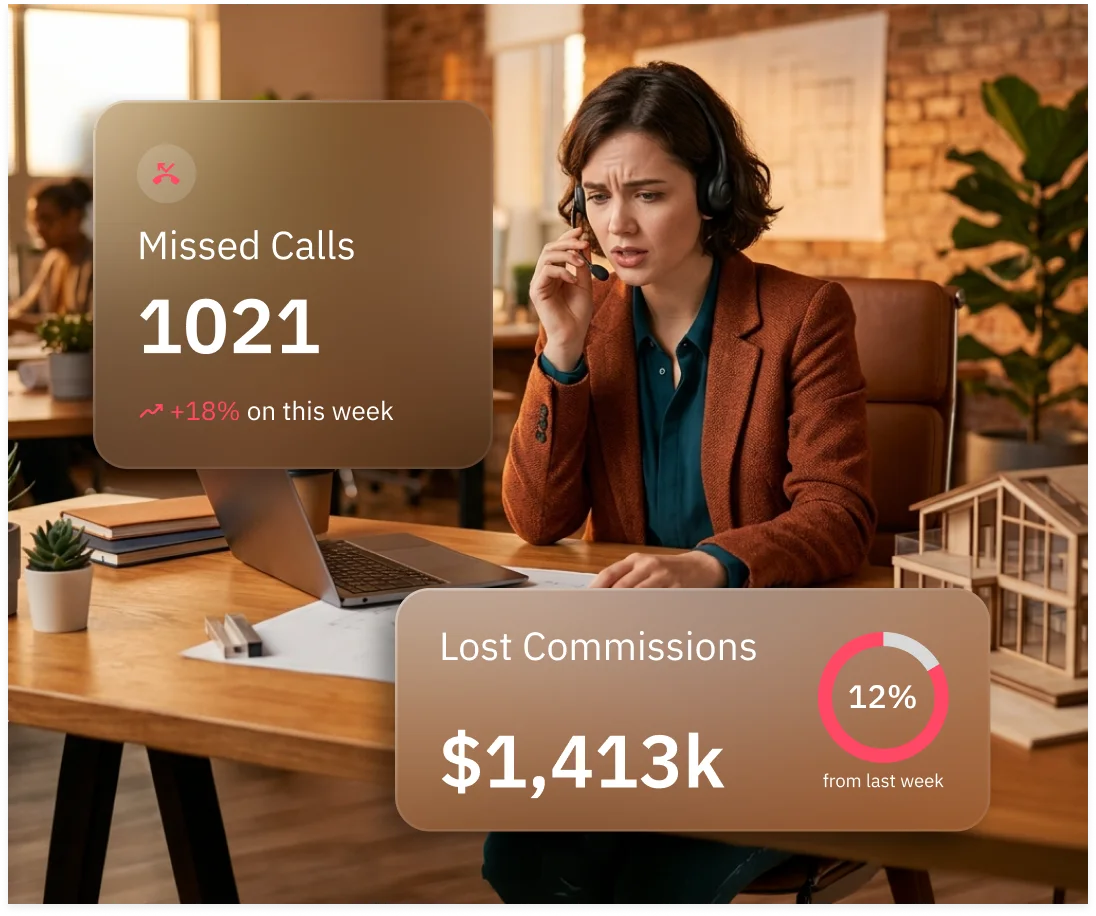 Missed Calls = Missed Commissions