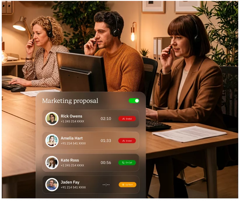 B2B SaaS Sales Teams