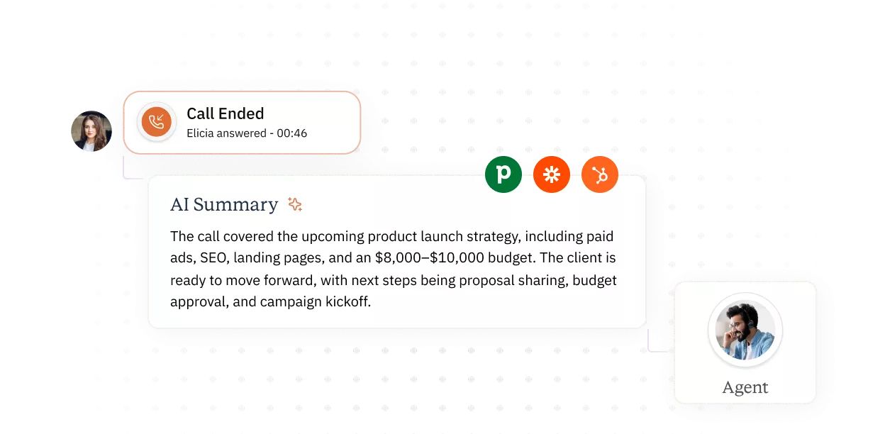 Omnichannel AI Inbox
