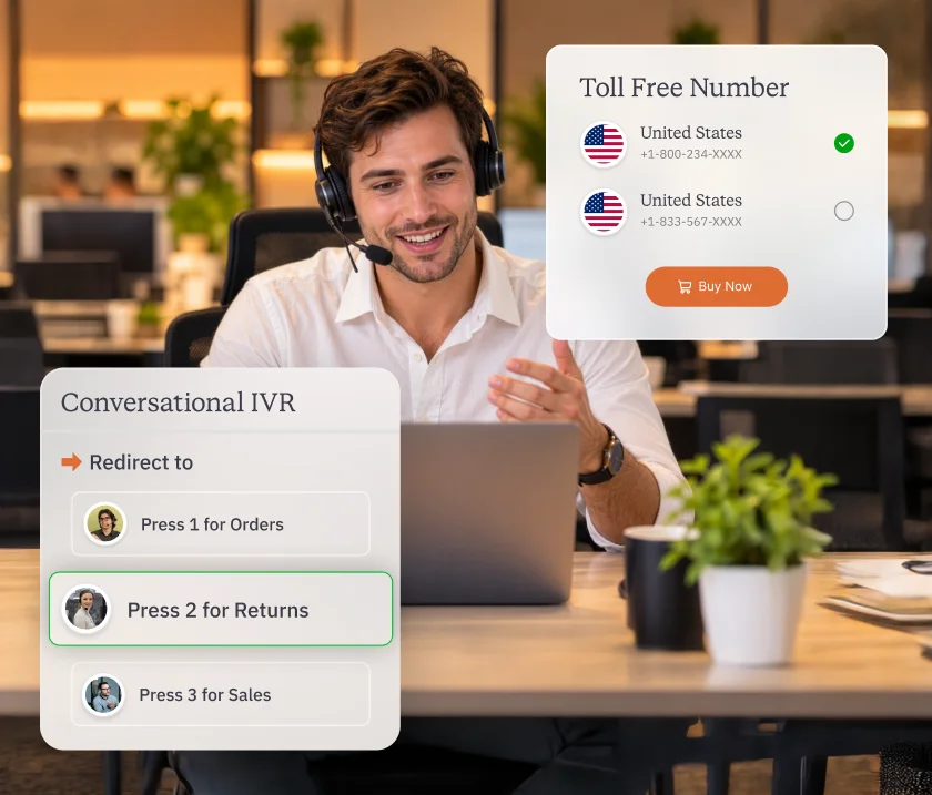 Toll-free number with a phone menu routing buyer calls