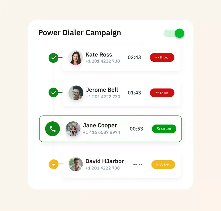 Hoe to Set up a power dialer