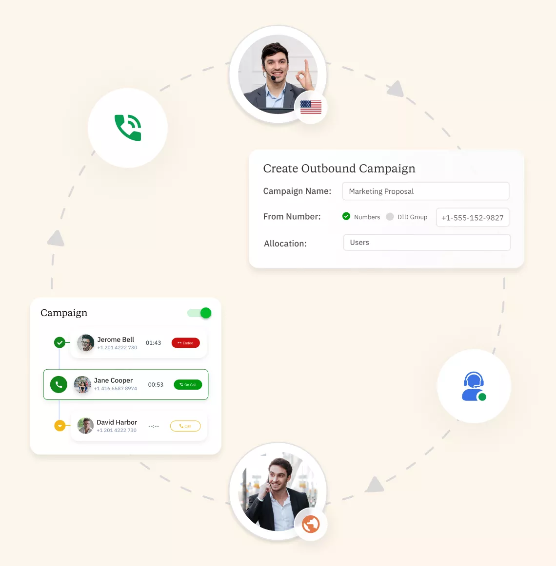 How Does a Progressive Dialer Work