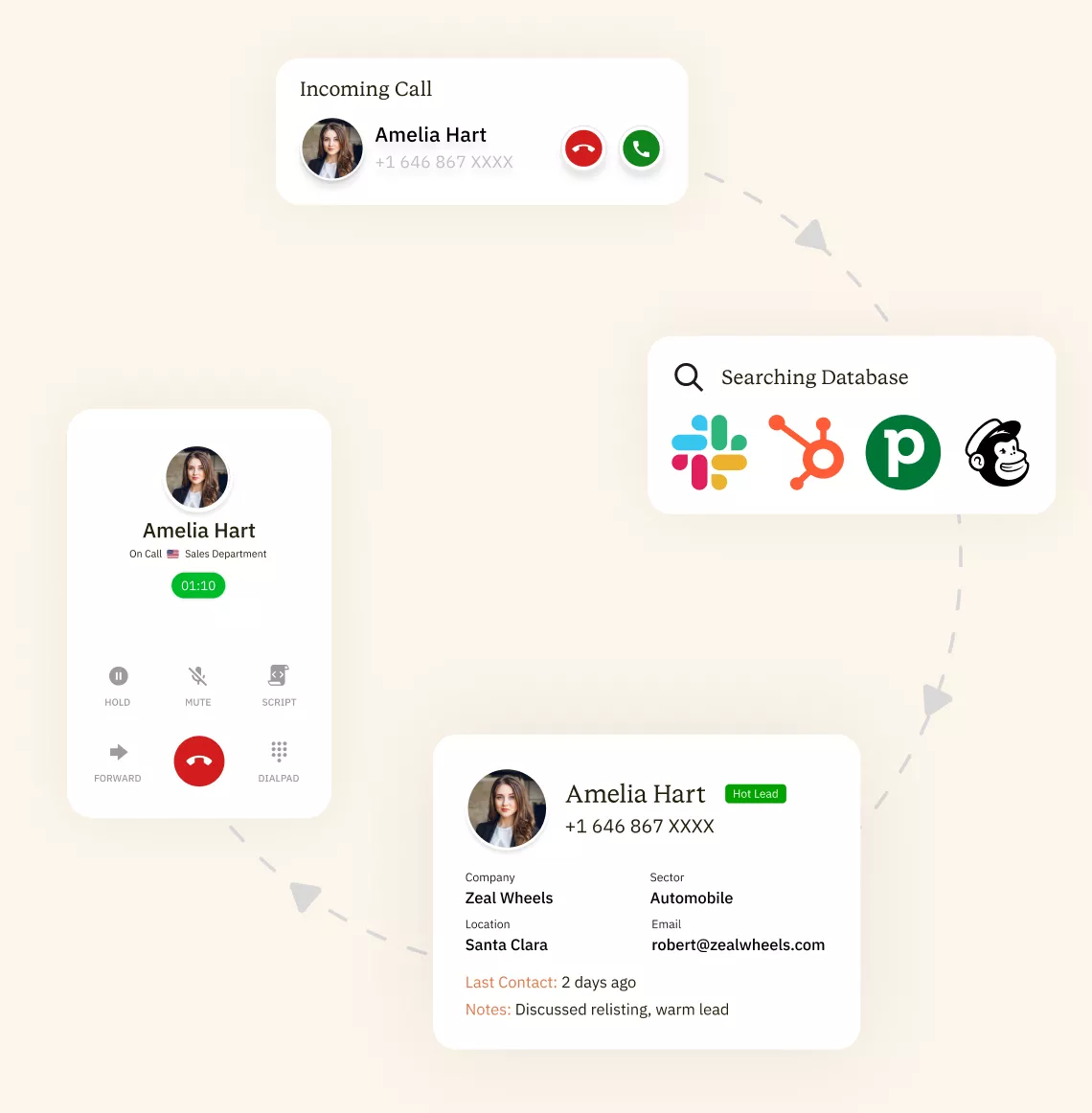 How Does Call Pop Work