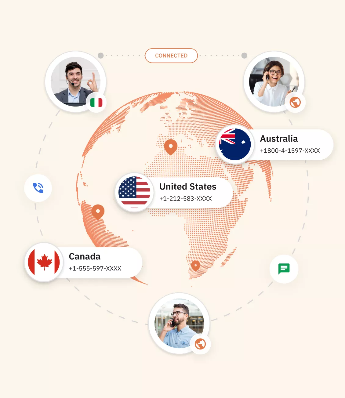 Types Internet Number Image