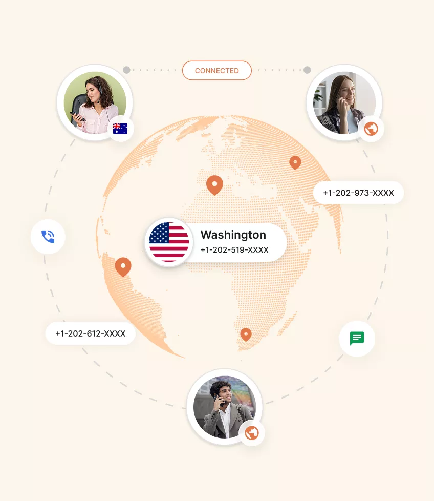 Types of Washington virtual Phone Number