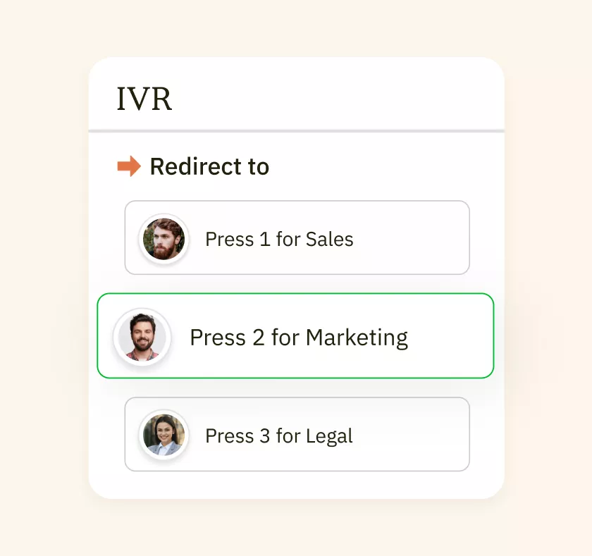 Smart Call Routes and Multi-Level IVR